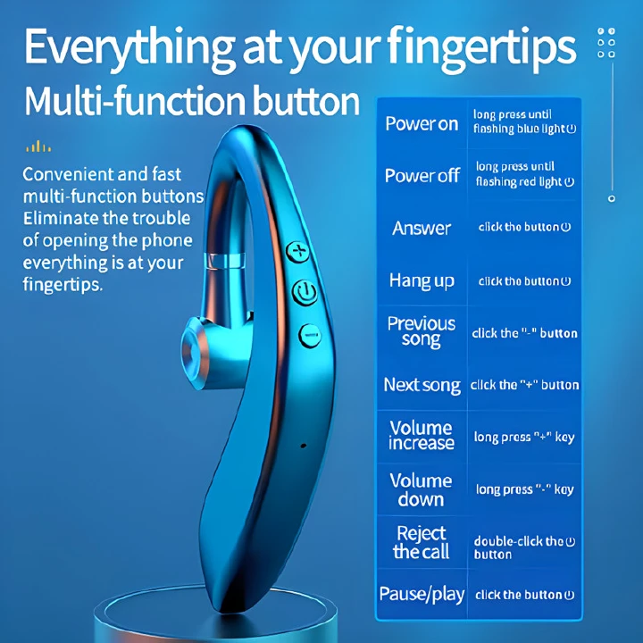 RichRipple Wireless Bluetooth Earbuds – Sports Earphones with Microphone - Image 3