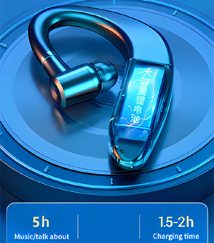 RichRipple Wireless Bluetooth Earbuds – Sports Earphones with Microphone - Image 2