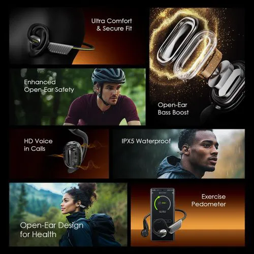 Oraimo OpenCirclet 2 OPN-672 Open-Ear Wireless Bluetooth Headphones – Bluetooth 5.4, IPX5 & 16H Playtime - Image 3