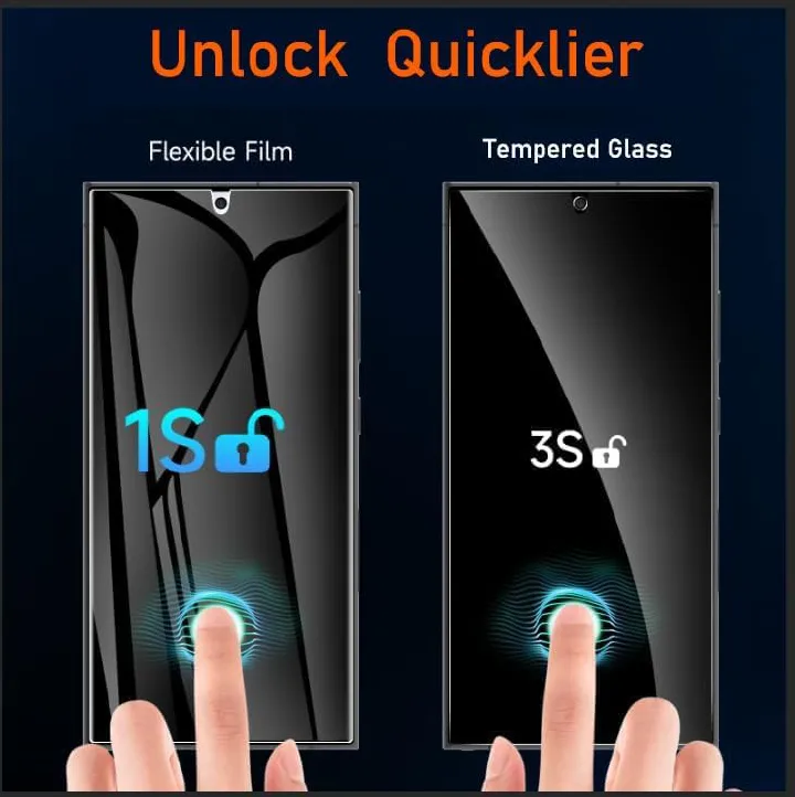 Privacy Hydrogel Screen Protector for Samsung Galaxy S21–S25 Series - Image 4