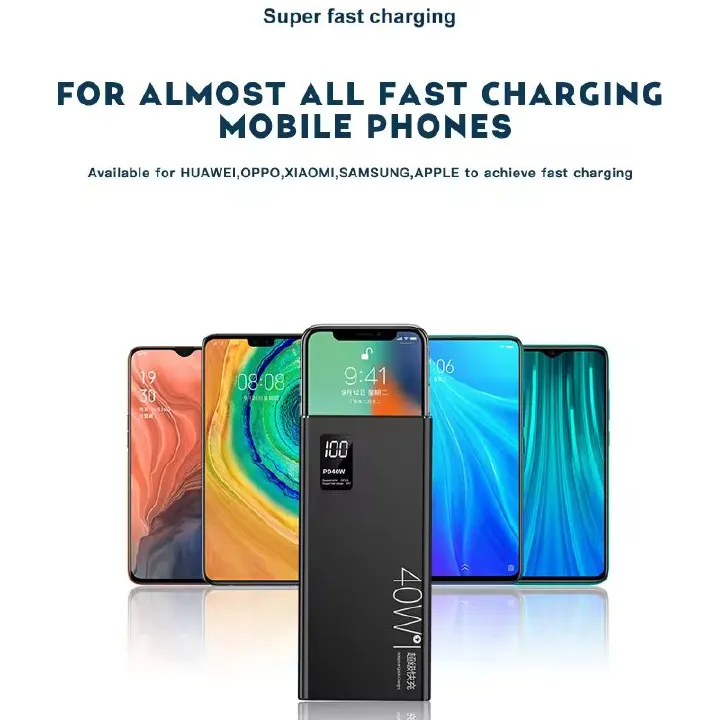 Bensoo 20000mAh 40W Super Fast Charging Power Bank – Dual USB Portable Charger with PD 18W - Image 2