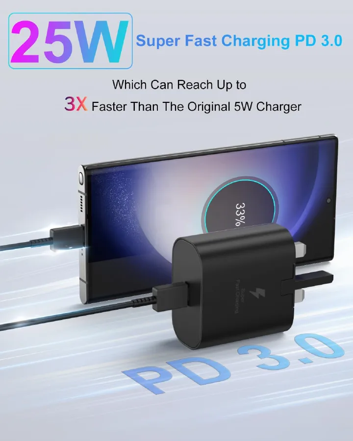 Samsung 25W Super Fast USB-C Wall Charger – Type-C to Type-C Travel Adapter - Image 6