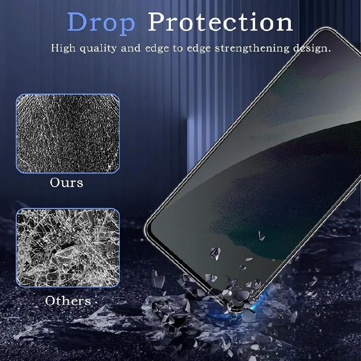 Privacy Tempered Glass Screen Protector for OPPO Reno 15 Series - Image 5