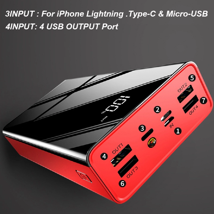 RichRipple 40000mAh Portable Power Bank – Large Capacity Fast Charging Power Bank with LED Display - Image 3