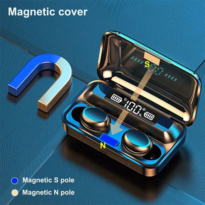 Oraimo Air F9 Pro+ Wireless Bluetooth Earbuds – Hi-Fi Stereo Earphones with Charging Case - Image 3