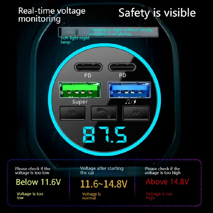 66W 4-Port Fast Car Charger with Bluetooth 5.0 FM Transmitter & Hands-Free Calling - Image 3